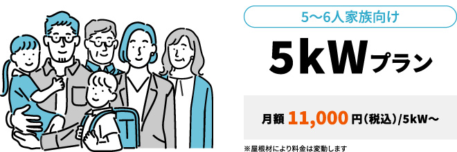 5〜6人家族向け5kWプランのイメージ